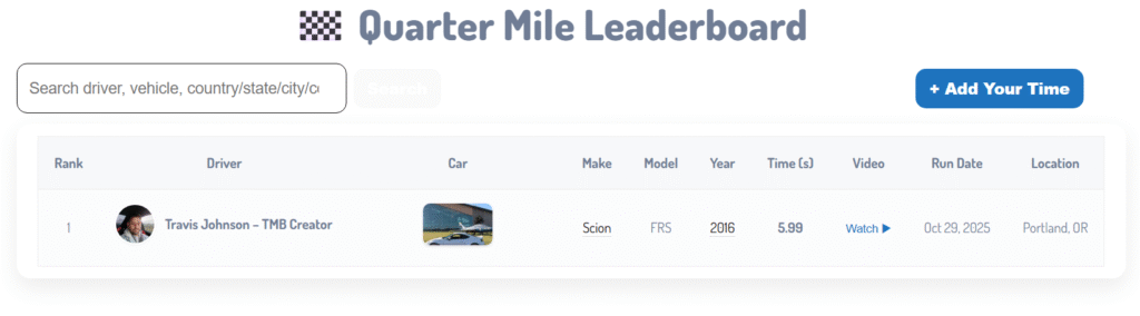 quarter mile leader board on tagmybuild.com